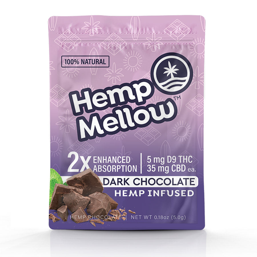 hemp thc chocolate