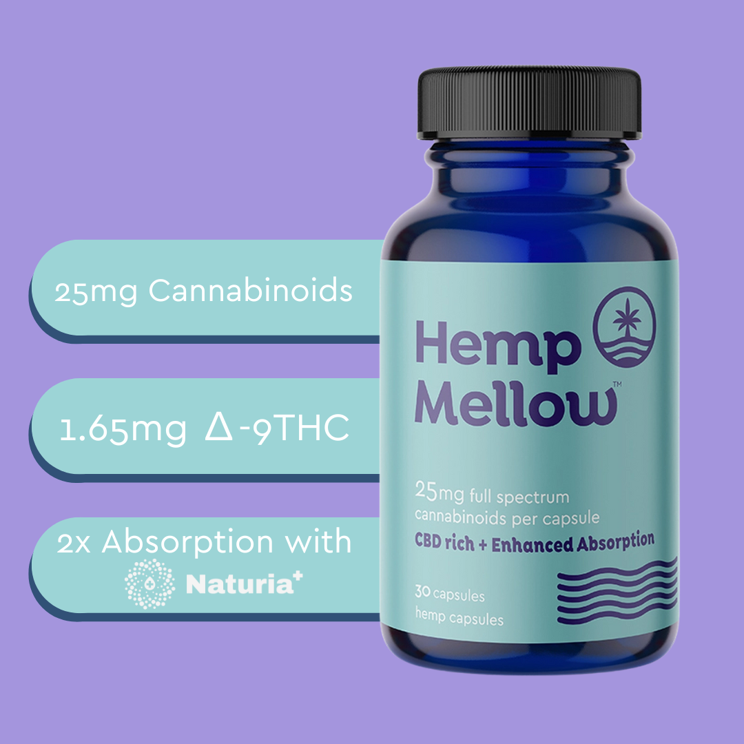 CBD Stress Relief capsules by Hemp Mellow